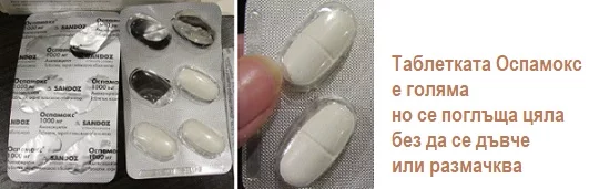 Оспамокс, антибиотик амоксицилин