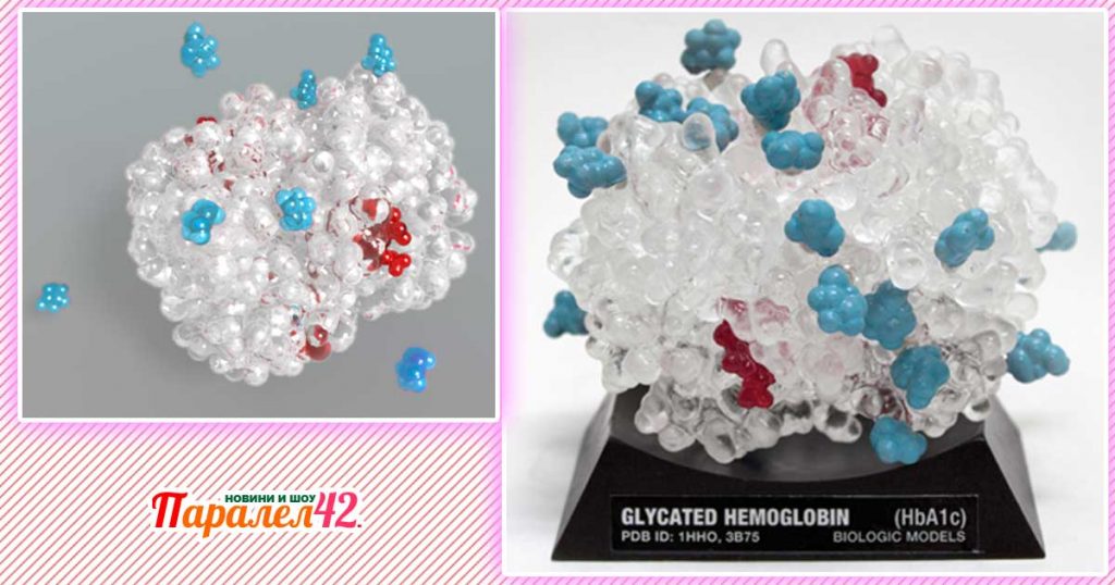 гликиран хемоглобин 018